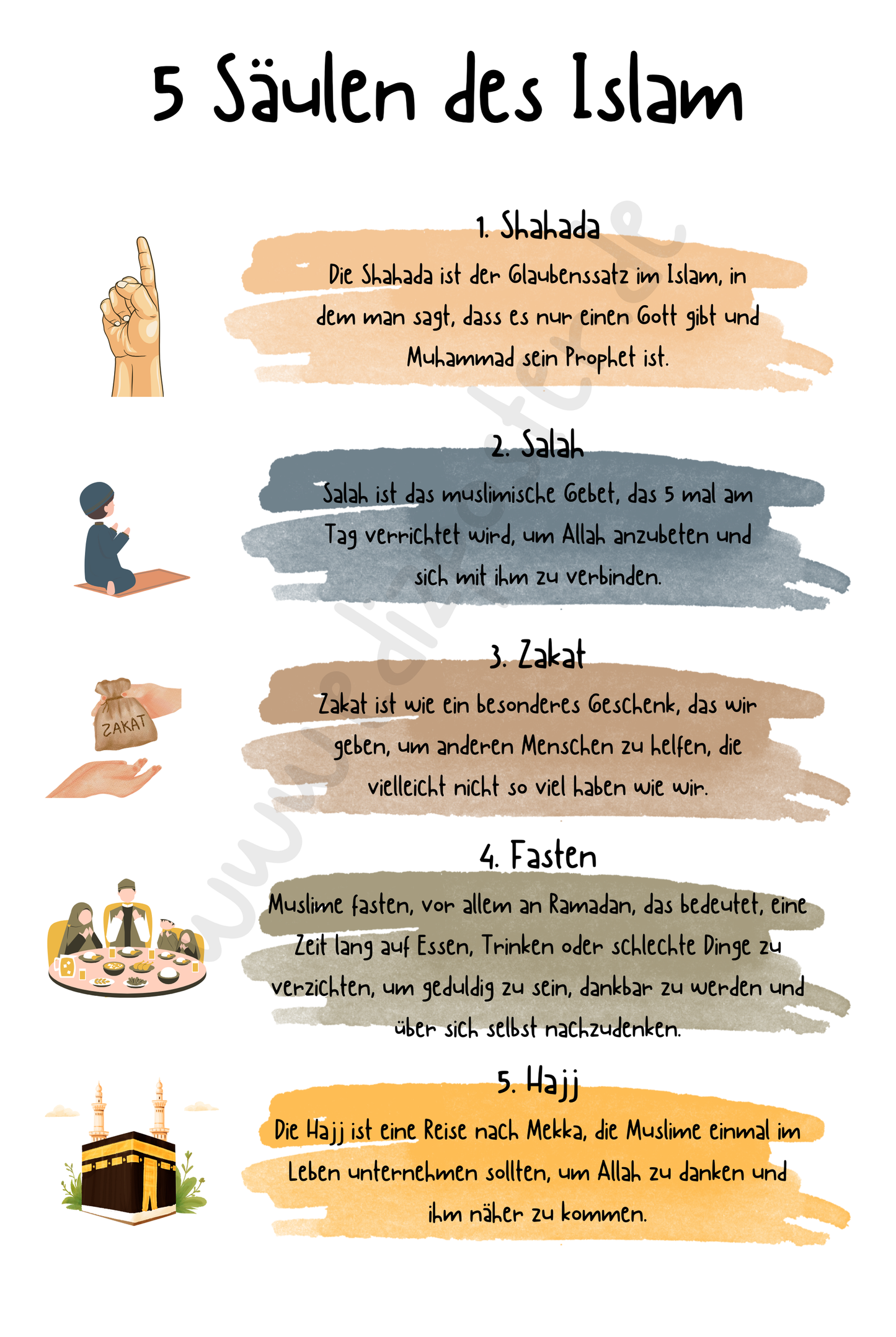 islamische Kinderzimmerposter, muslimische Kinderzimmer, islamische Dekoration, Kinderzimmer Kunst, islamische Kunst für Kinder, Kalligraphie für Kinder, islamische Poster für Kinder, Kinderzimmer Dekoration, moderne islamische Kunst, Glaube für Kinder, muslimische Wandkunst, kreative Kinderzimmergestaltung, islamische Kinderkunst, Poster für junge Muslime, arabische Schrift für Kinder, Personalisierte Poster, Persönliche Poster, Namensposter