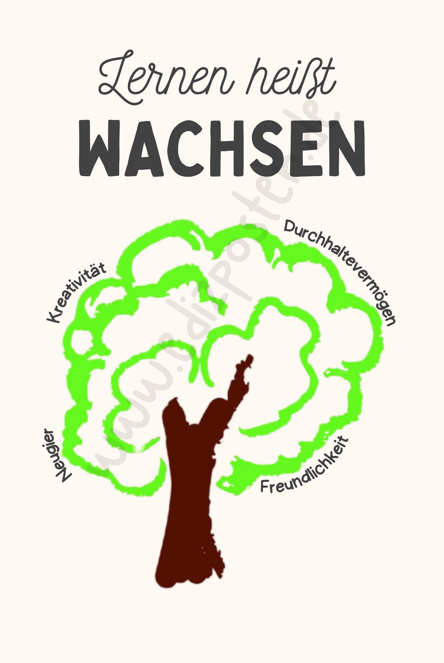 islamische Kinderzimmerposter, muslimische Kinderzimmer, islamische Dekoration, Kinderzimmer Kunst, islamische Kunst für Kinder, Kalligraphie für Kinder, islamische Poster für Kinder, Kinderzimmer Dekoration, moderne islamische Kunst, Glaube für Kinder, muslimische Wandkunst, kreative Kinderzimmergestaltung, islamische Kinderkunst, Poster für junge Muslime, arabische Schrift für Kinder, Personalisierte Poster, Persönliche Poster, Namensposter, Motivationsposter, Affirmationsposter Poster zur Motivation,