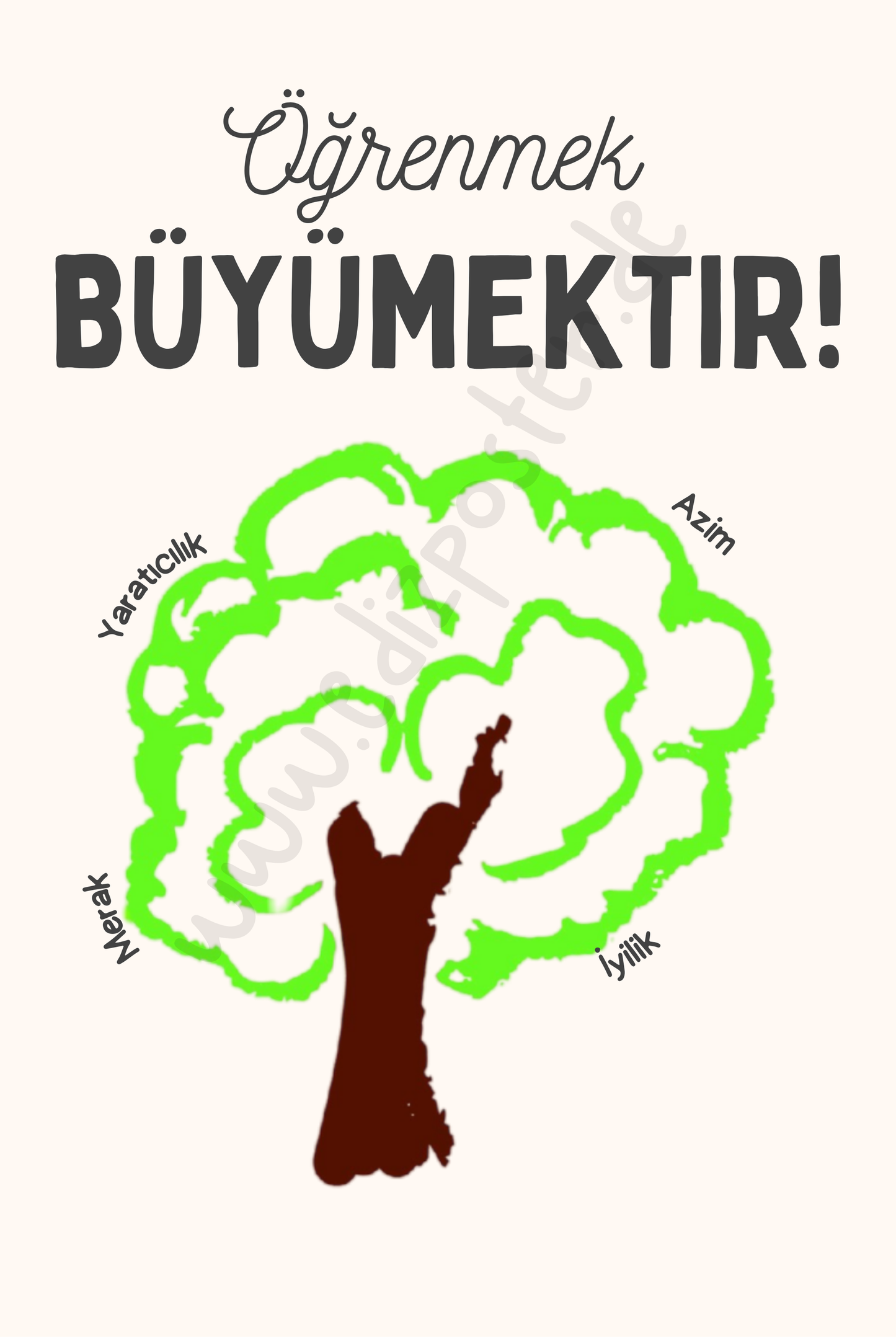 islamische Kinderzimmerposter, muslimische Kinderzimmer, islamische Dekoration, Kinderzimmer Kunst, islamische Kunst für Kinder, Kalligraphie für Kinder, islamische Poster für Kinder, Kinderzimmer Dekoration, moderne islamische Kunst, Glaube für Kinder, muslimische Wandkunst, kreative Kinderzimmergestaltung, islamische Kinderkunst, Poster für junge Muslime, arabische Schrift für Kinder, Personalisierte Poster, Persönliche Poster, Namensposter, Motivationsposter, Affirmationsposter Poster zur Motivation,