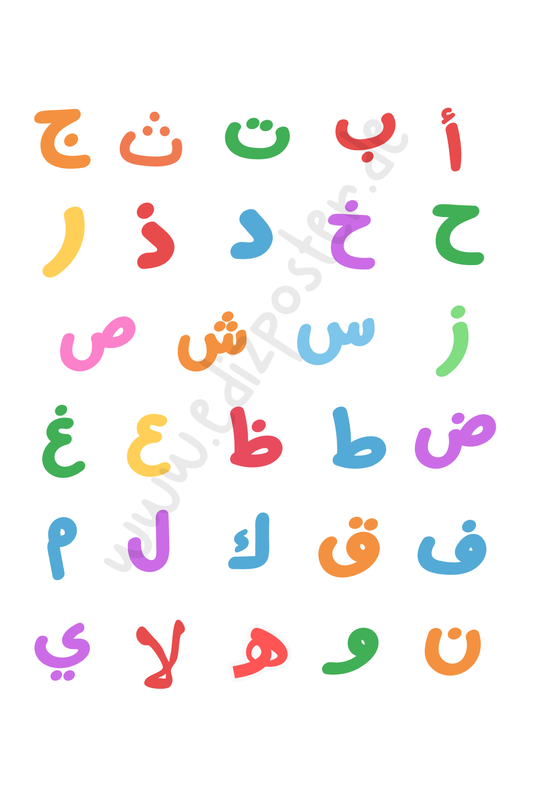 islamische Kinderzimmerposter, muslimische Kinderzimmer, islamische Dekoration, Kinderzimmer Kunst, islamische Kunst für Kinder, Kalligraphie für Kinder, islamische Poster für Kinder, Kinderzimmer Dekoration, moderne islamische Kunst, Glaube für Kinder, muslimische Wandkunst, kreative Kinderzimmergestaltung, islamische Kinderkunst, Poster für junge Muslime, arabische Schrift für Kinder, Personalisierte Poster, Persönliche Poster, Namensposter