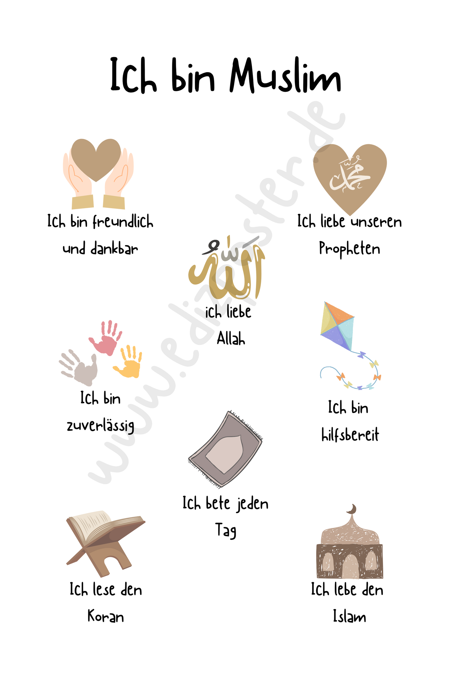 islamische Kinderzimmerposter, muslimische Kinderzimmer, islamische Dekoration, Kinderzimmer Kunst, islamische Kunst für Kinder, Kalligraphie für Kinder, islamische Poster für Kinder, Kinderzimmer Dekoration, moderne islamische Kunst, Glaube für Kinder, muslimische Wandkunst, kreative Kinderzimmergestaltung, islamische Kinderkunst, Poster für junge Muslime, arabische Schrift für Kinder, Personalisierte Poster, Persönliche Poster, Namensposter
