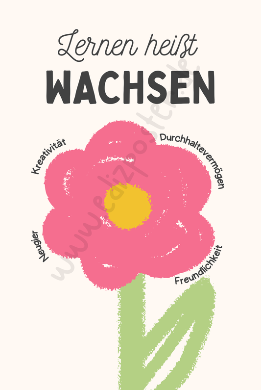 islamische Kinderzimmerposter, muslimische Kinderzimmer, islamische Dekoration, Kinderzimmer Kunst, islamische Kunst für Kinder, Kalligraphie für Kinder, islamische Poster für Kinder, Kinderzimmer Dekoration, moderne islamische Kunst, Glaube für Kinder, muslimische Wandkunst, kreative Kinderzimmergestaltung, islamische Kinderkunst, Poster für junge Muslime, arabische Schrift für Kinder, Personalisierte Poster, Persönliche Poster, Namensposter, Motivationsposter, Affirmationsposter Poster zur Motivation,