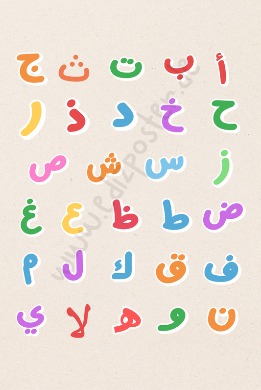 islamische Kinderzimmerposter, muslimische Kinderzimmer, islamische Dekoration, Kinderzimmer Kunst, islamische Kunst für Kinder, Kalligraphie für Kinder, islamische Poster für Kinder, Kinderzimmer Dekoration, moderne islamische Kunst, Glaube für Kinder, muslimische Wandkunst, kreative Kinderzimmergestaltung, islamische Kinderkunst, Poster für junge Muslime, arabische Schrift für Kinder, Personalisierte Poster, Persönliche Poster, Namensposter
