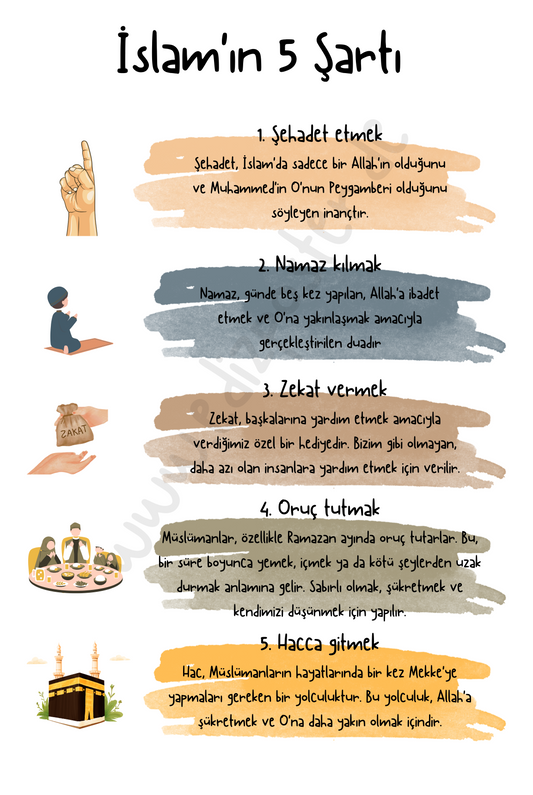 islamische Kinderzimmerposter, muslimische Kinderzimmer, islamische Dekoration, Kinderzimmer Kunst, islamische Kunst für Kinder, Kalligraphie für Kinder, islamische Poster für Kinder, Kinderzimmer Dekoration, moderne islamische Kunst, Glaube für Kinder, muslimische Wandkunst, kreative Kinderzimmergestaltung, islamische Kinderkunst, Poster für junge Muslime, arabische Schrift für Kinder, Personalisierte Poster, Persönliche Poster, Namensposter