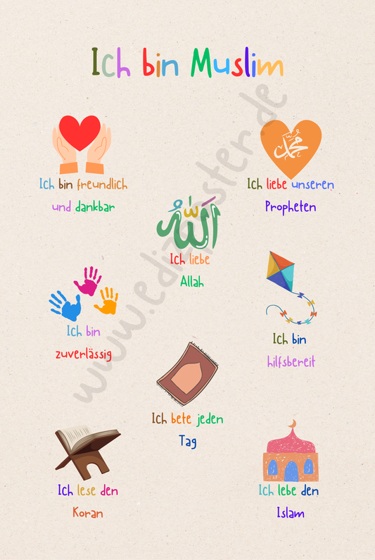 islamische Kinderzimmerposter, muslimische Kinderzimmer, islamische Dekoration, Kinderzimmer Kunst, islamische Kunst für Kinder, Kalligraphie für Kinder, islamische Poster für Kinder, Kinderzimmer Dekoration, moderne islamische Kunst, Glaube für Kinder, muslimische Wandkunst, kreative Kinderzimmergestaltung, islamische Kinderkunst, Poster für junge Muslime, arabische Schrift für Kinder, Personalisierte Poster, Persönliche Poster, Namensposter