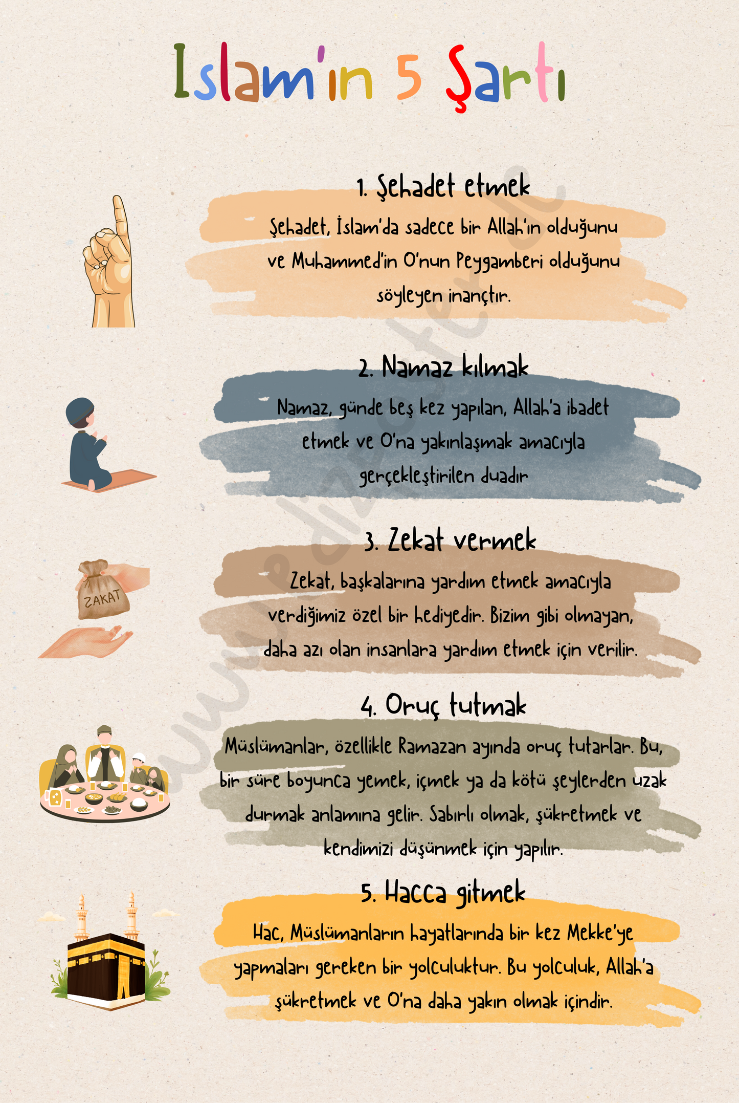 islamische Kinderzimmerposter, muslimische Kinderzimmer, islamische Dekoration, Kinderzimmer Kunst, islamische Kunst für Kinder, Kalligraphie für Kinder, islamische Poster für Kinder, Kinderzimmer Dekoration, moderne islamische Kunst, Glaube für Kinder, muslimische Wandkunst, kreative Kinderzimmergestaltung, islamische Kinderkunst, Poster für junge Muslime, arabische Schrift für Kinder, Personalisierte Poster, Persönliche Poster, Namensposter