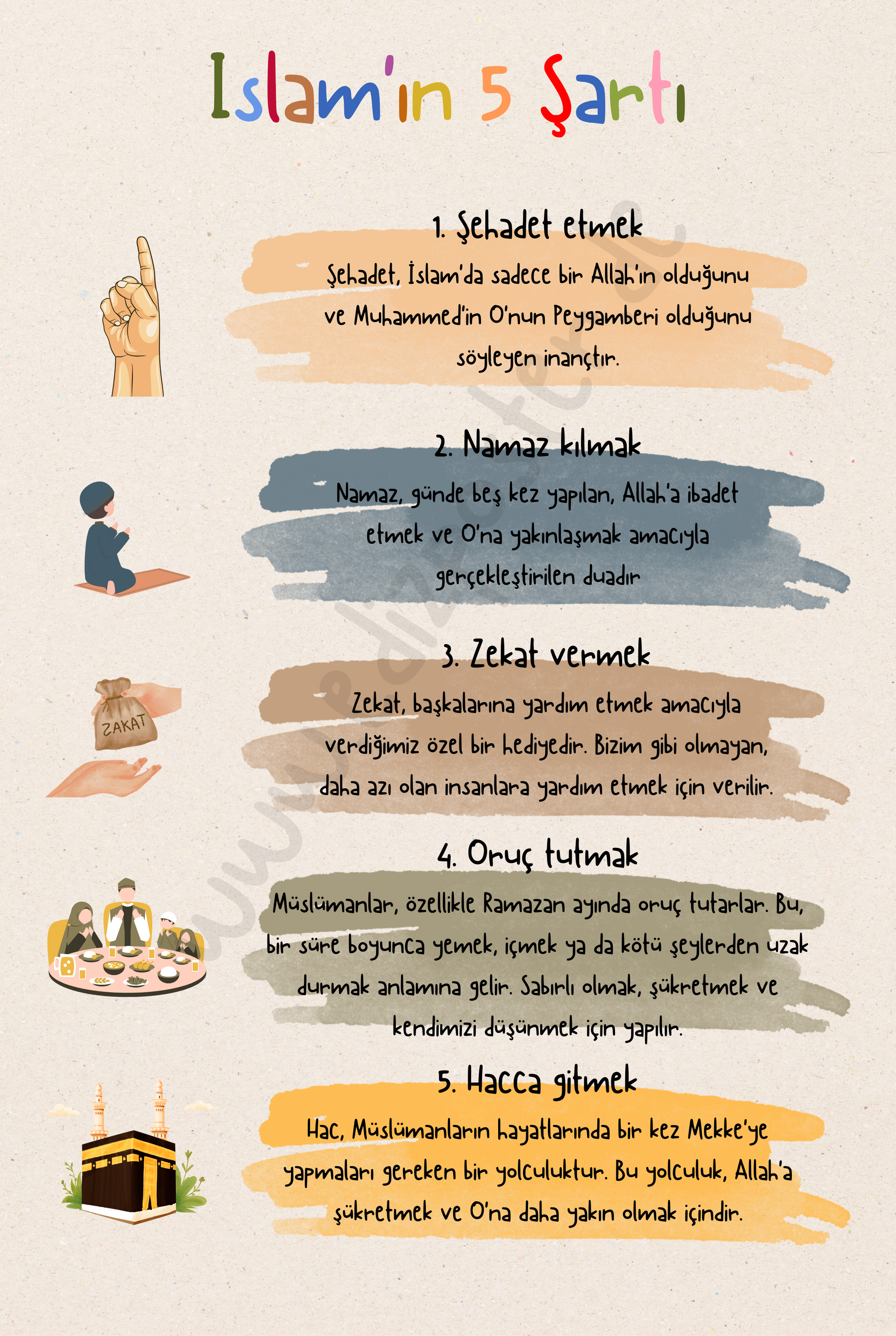 islamische Kinderzimmerposter, muslimische Kinderzimmer, islamische Dekoration, Kinderzimmer Kunst, islamische Kunst für Kinder, Kalligraphie für Kinder, islamische Poster für Kinder, Kinderzimmer Dekoration, moderne islamische Kunst, Glaube für Kinder, muslimische Wandkunst, kreative Kinderzimmergestaltung, islamische Kinderkunst, Poster für junge Muslime, arabische Schrift für Kinder, Personalisierte Poster, Persönliche Poster, Namensposter