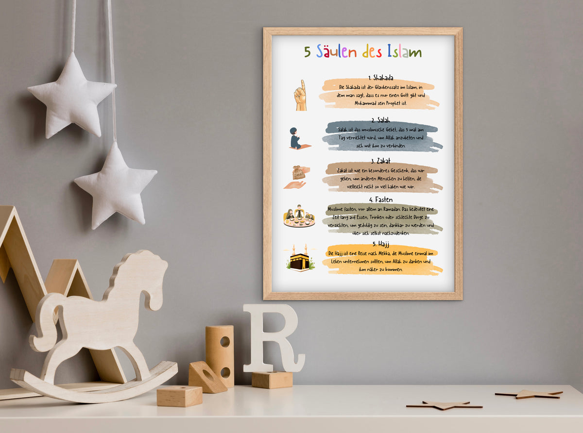 5 Säulen des Islam | Islamische Poster für Kinder