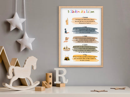 5 Säulen des Islam | Islamische Poster für Kinder