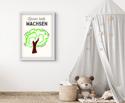 islamische Kinderzimmerposter, muslimische Kinderzimmer, islamische Dekoration, Kinderzimmer Kunst, islamische Kunst für Kinder, Kalligraphie für Kinder, islamische Poster für Kinder, Kinderzimmer Dekoration, moderne islamische Kunst, Glaube für Kinder, muslimische Wandkunst, kreative Kinderzimmergestaltung, islamische Kinderkunst, Poster für junge Muslime, arabische Schrift für Kinder, Personalisierte Poster, Persönliche Poster, Namensposter, Motivationsposter, Affirmationsposter Poster zur Motivation,