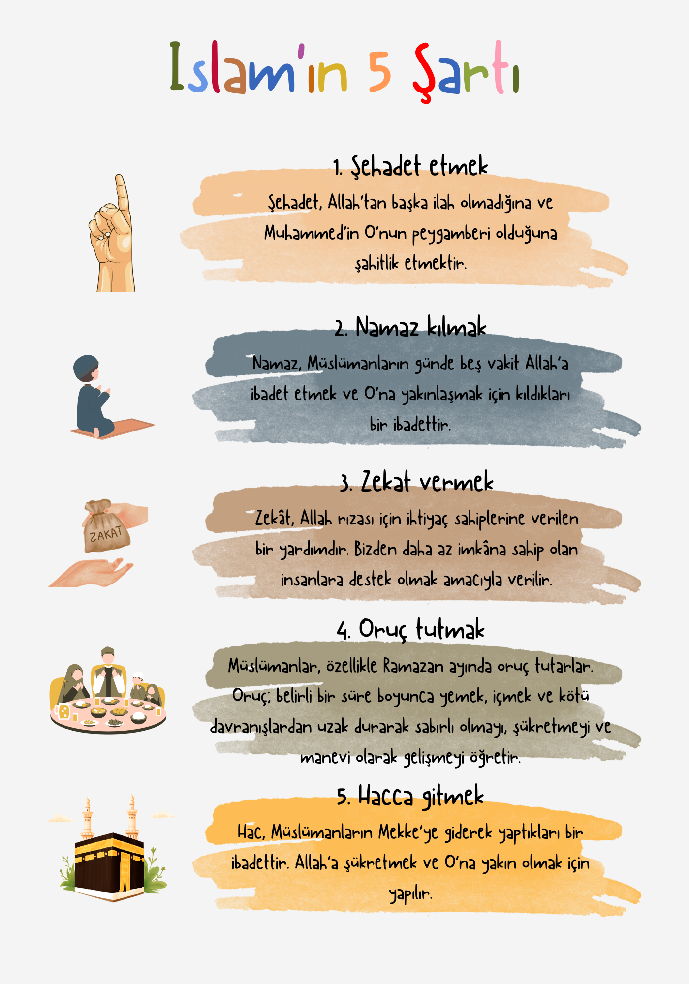 Islamische Erziehung No. 5 | Islam Poster Sets