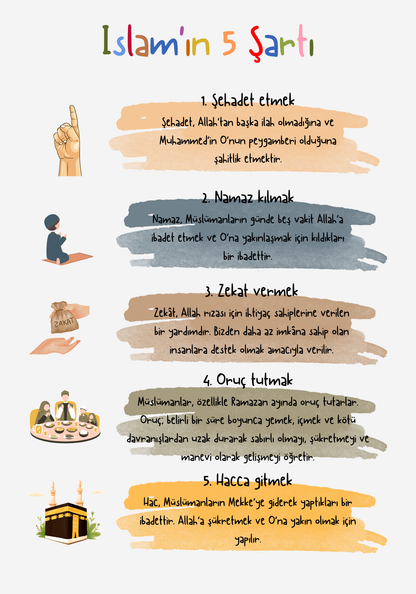 Islamische Erziehung No. 5 | Islam Poster Sets