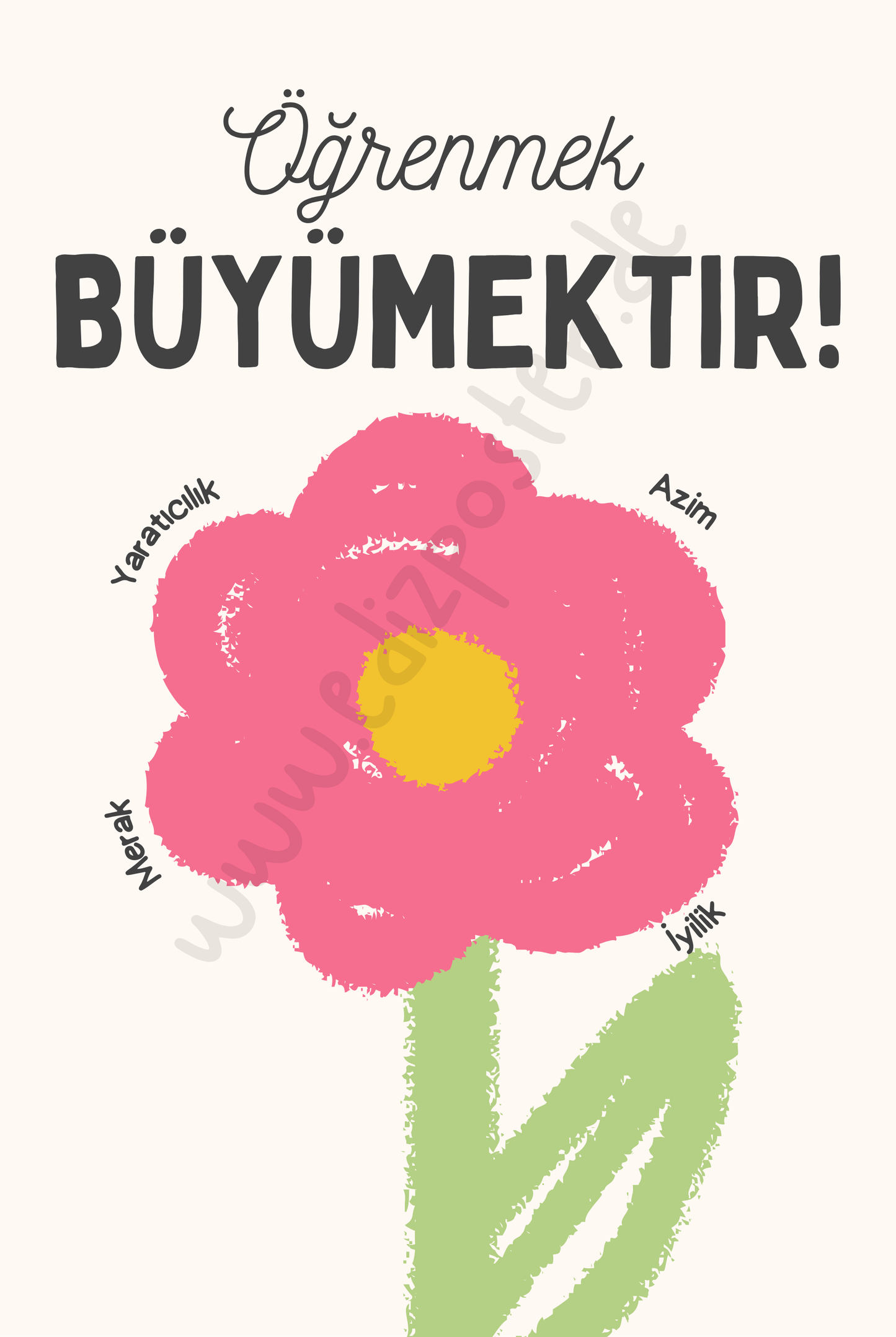 islamische Kinderzimmerposter, muslimische Kinderzimmer, islamische Dekoration, Kinderzimmer Kunst, islamische Kunst für Kinder, Kalligraphie für Kinder, islamische Poster für Kinder, Kinderzimmer Dekoration, moderne islamische Kunst, Glaube für Kinder, muslimische Wandkunst, kreative Kinderzimmergestaltung, islamische Kinderkunst, Poster für junge Muslime, arabische Schrift für Kinder, Personalisierte Poster, Persönliche Poster, Namensposter, Motivationsposter, Affirmationsposter Poster zur Motivation,